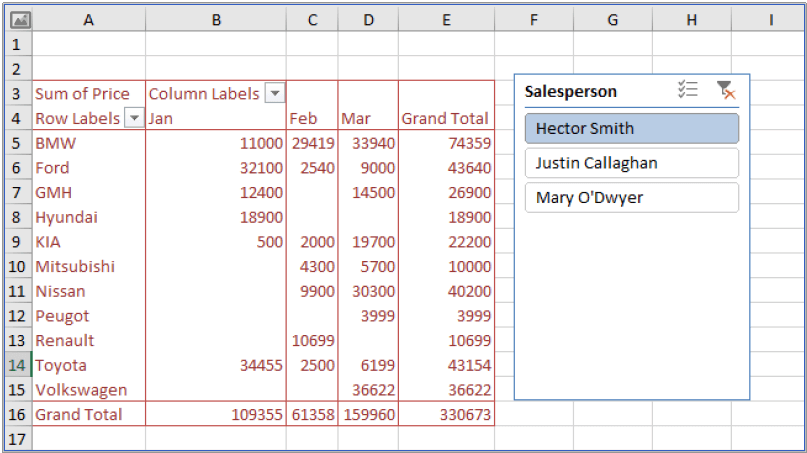 Creating Excel Slicers 4 - Dynamic Web Training