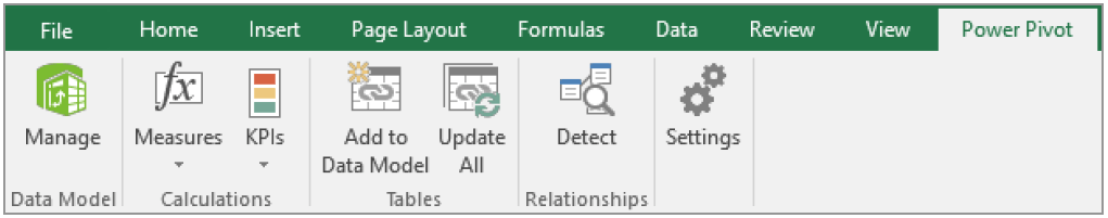 Understanding Power Pivot in Excel