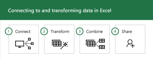 Get and Transform in Excel - Dynamic Web Training