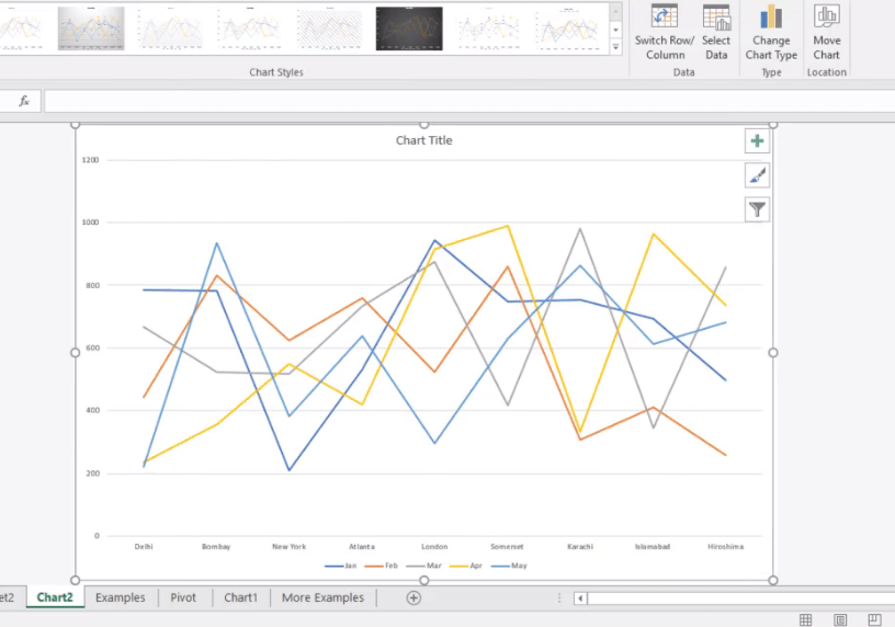 Excel Line Chart 2 - Dynamic Web Training