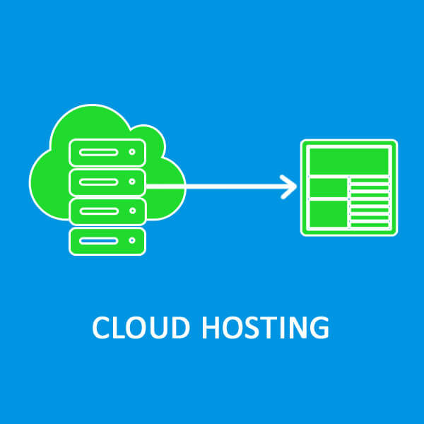 Wordpress Cloud Hosting - Dynamic Web Training