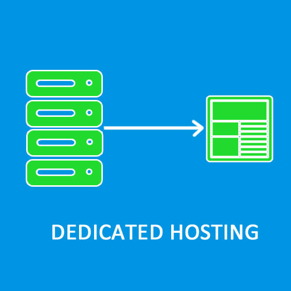 Wordpress Dedicated Hosting - Dynamic Web Training
