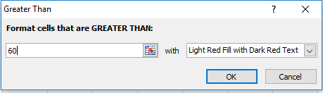  Microsoft Excel Conditional Formatting - Dynamic Web Training