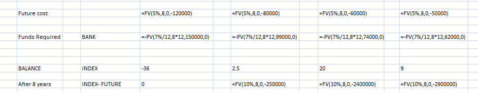 Excel 2016 Tips - Reveal Formula 1 - Dynamic Web Training