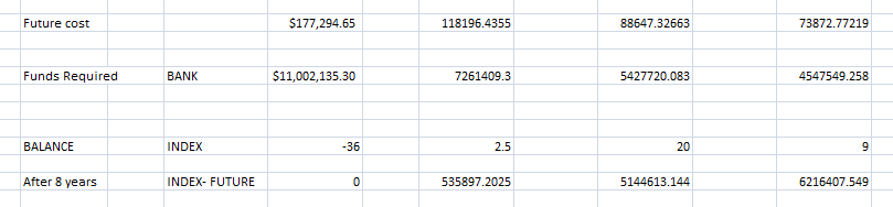 Excel 2016 Tips - Reveal Formula 3 - Dynamic Web Training