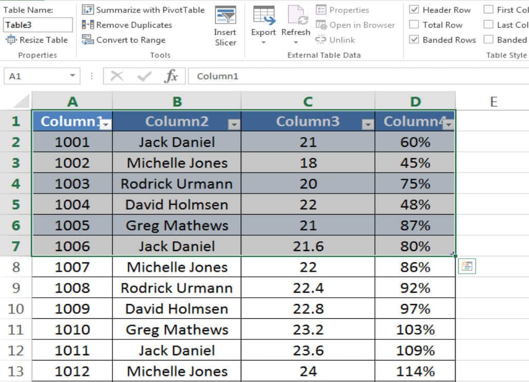 Fig-08 - Convert To Table - Dynamic Web Training