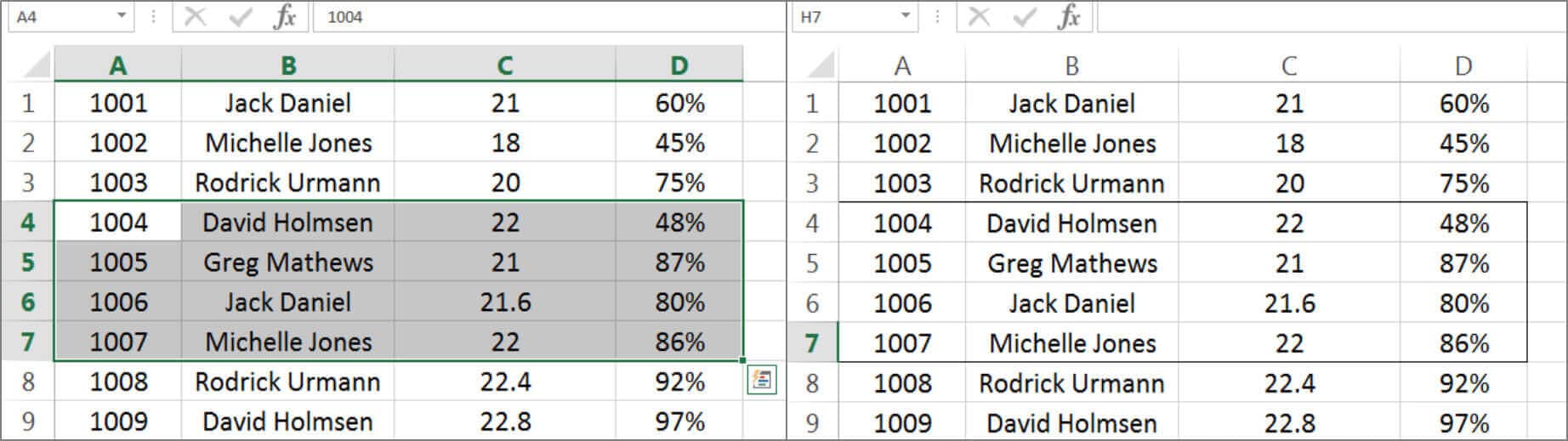 Fig-12 - Create Border - Dynamic Web Training