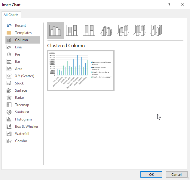 Pivot Table Step 9 b - Dynamic Web Training