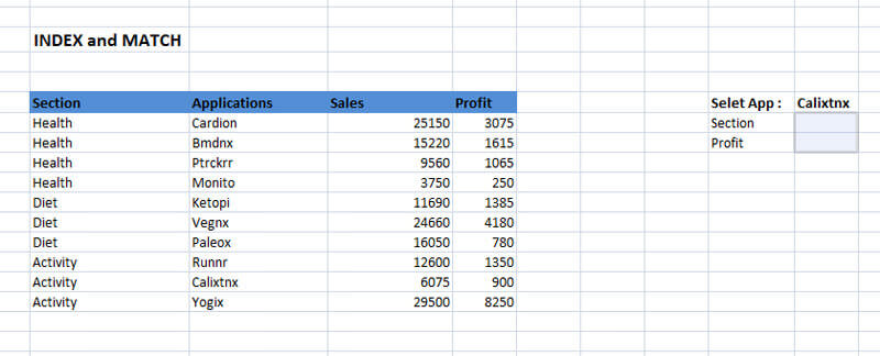 index-match-in-excel-02 - Dynamic Web Training