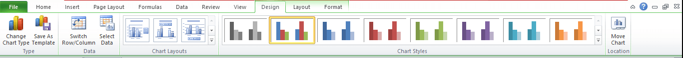 Graph and Chart in Excel 13 - Dynamic Web Training