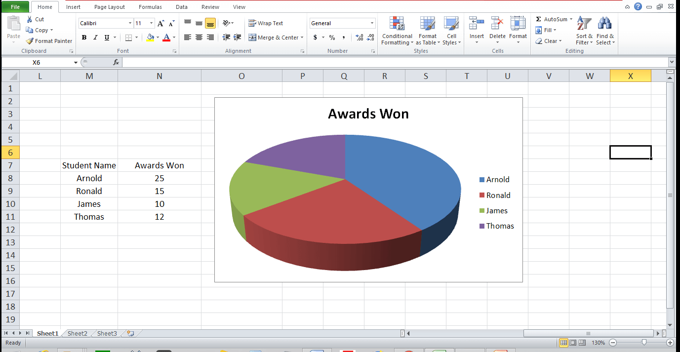 Graph and Chart in Excel 16 - Dynamic Web Training