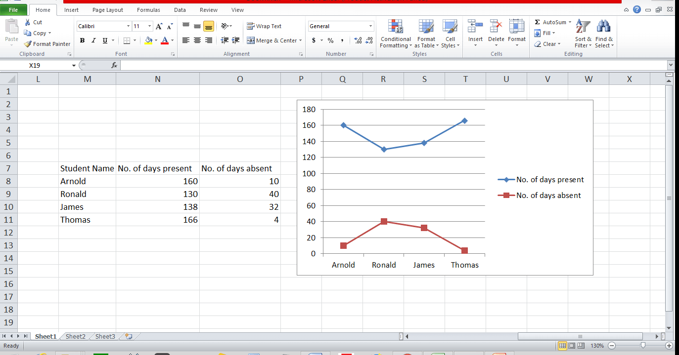 Graph and Chart in Excel 2 - Dynamic Web Training