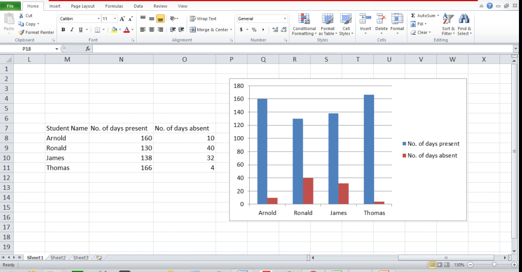 how-to-make-a-chart-or-graph-in-excel-dynamic-web-training