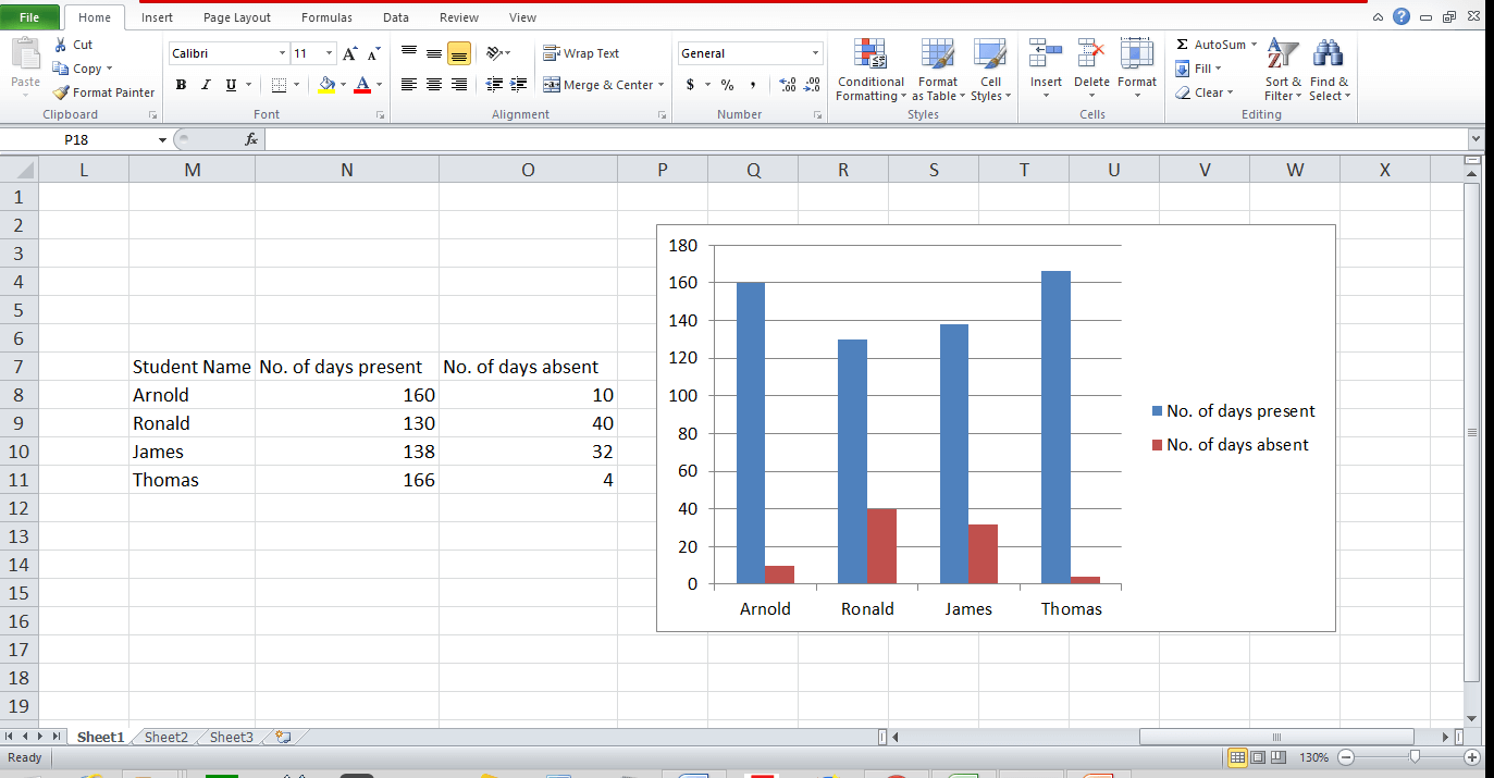 Graph and Chart in Excel 4 - Dynamic Web Training