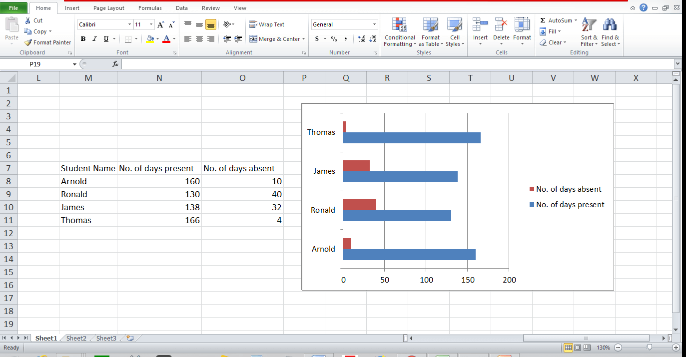 Graph and Chart in Excel 5 - Dynamic Web Training