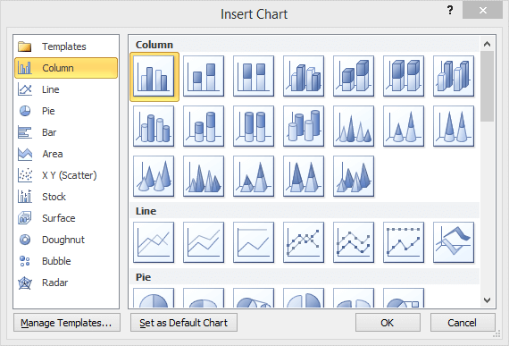 Graph and Chart in Excel 7 - Dynamic Web Training