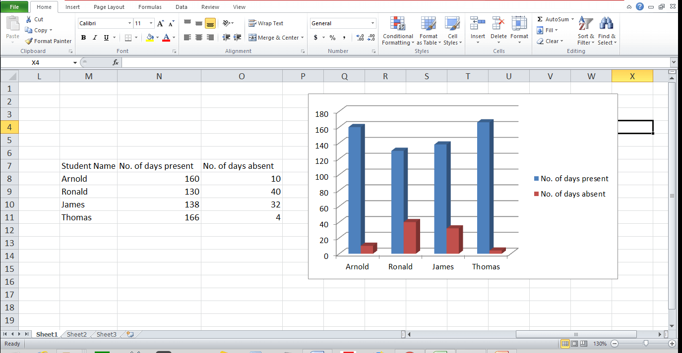 Graph and Chart in Excel 9 - Dynamic Web Training