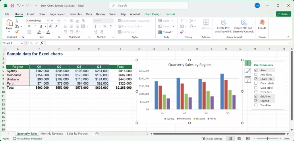The Chart Elements menu in Excel showing toggles for titles, labels, legend and gridlines
