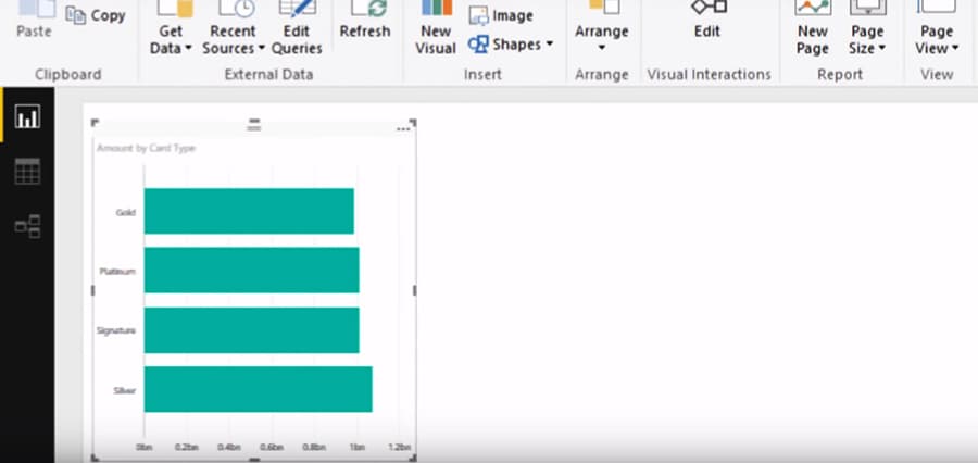 Power BI Dashboard Customize Report 2 - Dynamic Web Training