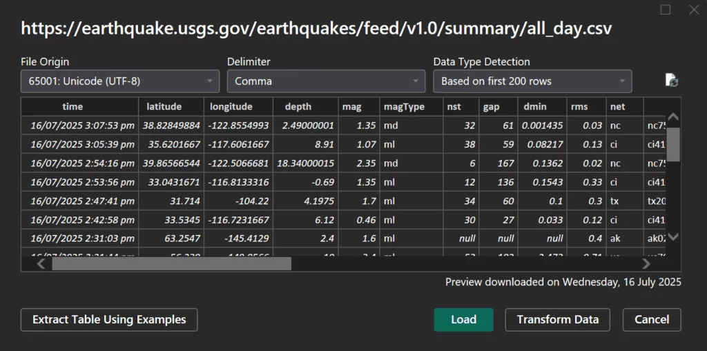 1 Earthquake Data Live Power BI Scoreboard