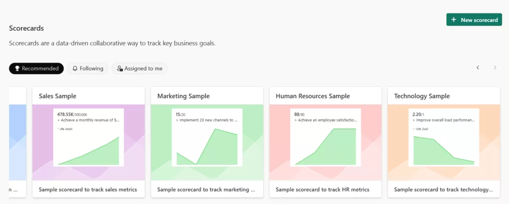 5. Metric - Live Power Bi Scoreboard