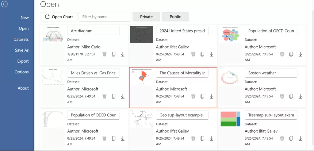 Power BI Visuals - Charticulator Visual Community-11
