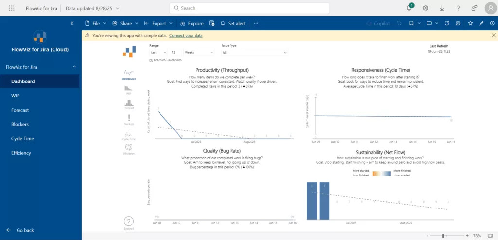 Power BI Visuals - FlowViz -26