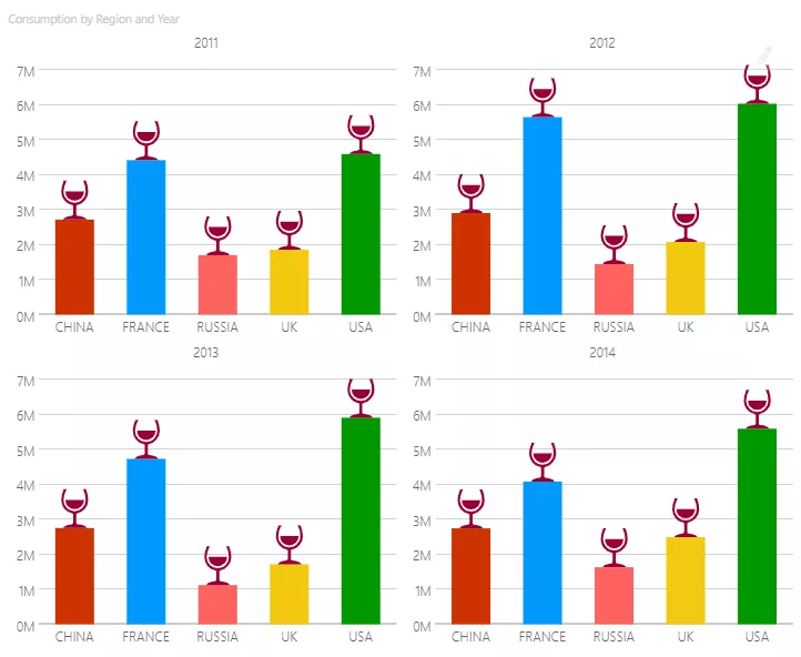 Power BI Visuals - infographic designer-3