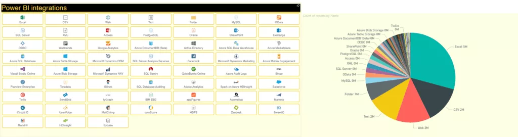 Power BI Visuals - Chiclet Slicer-6