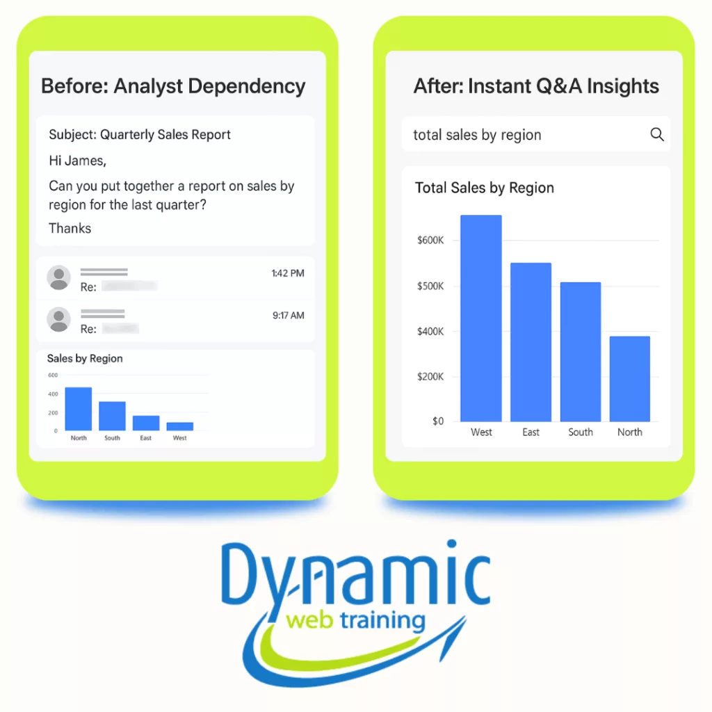 Power BI NLQ - Figure 11 - Dynamic Web Training