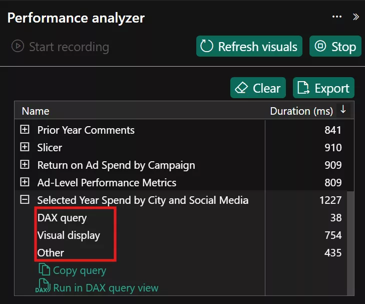 Performance Analyzer results showing DAX query, Visual display, and Other timing categories.