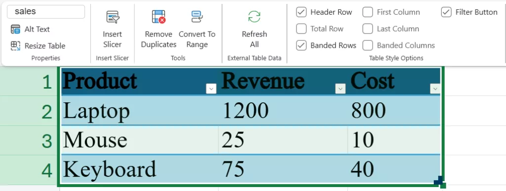 A sales table in Excel with Revenue and Cost columns ready for calculation.