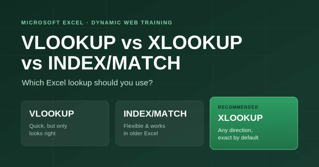 XLOOKUP vs VLOOKUP vs INDEX/MATCH comparison from Dynamic Web Training