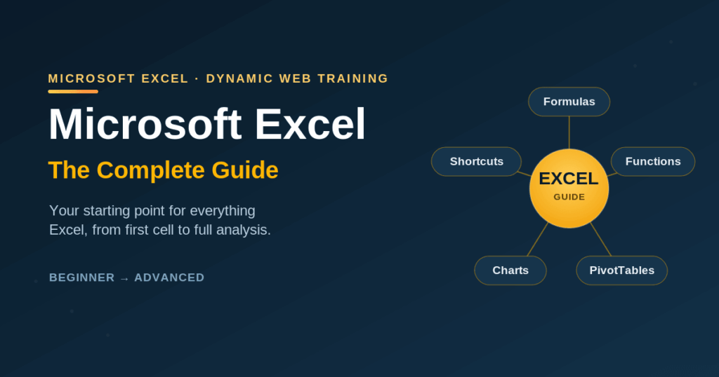 Microsoft Excel: The Complete Guide - hub diagram linking Excel to formulas, functions, PivotTables, charts and shortcuts