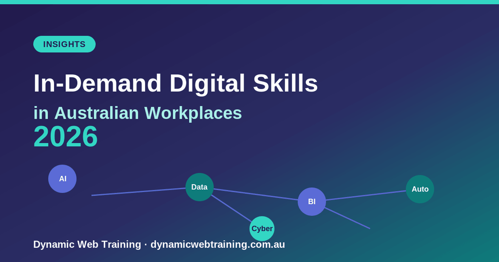 The most in-demand digital skills in Australian workplaces in 2026, from Dynamic Web Training